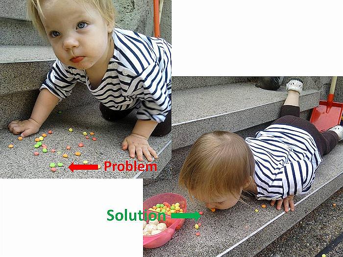 solution